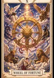 the wheel of fortune